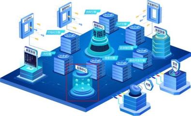 DataOS應用中心 為何贏得全員贊譽的智慧平臺？